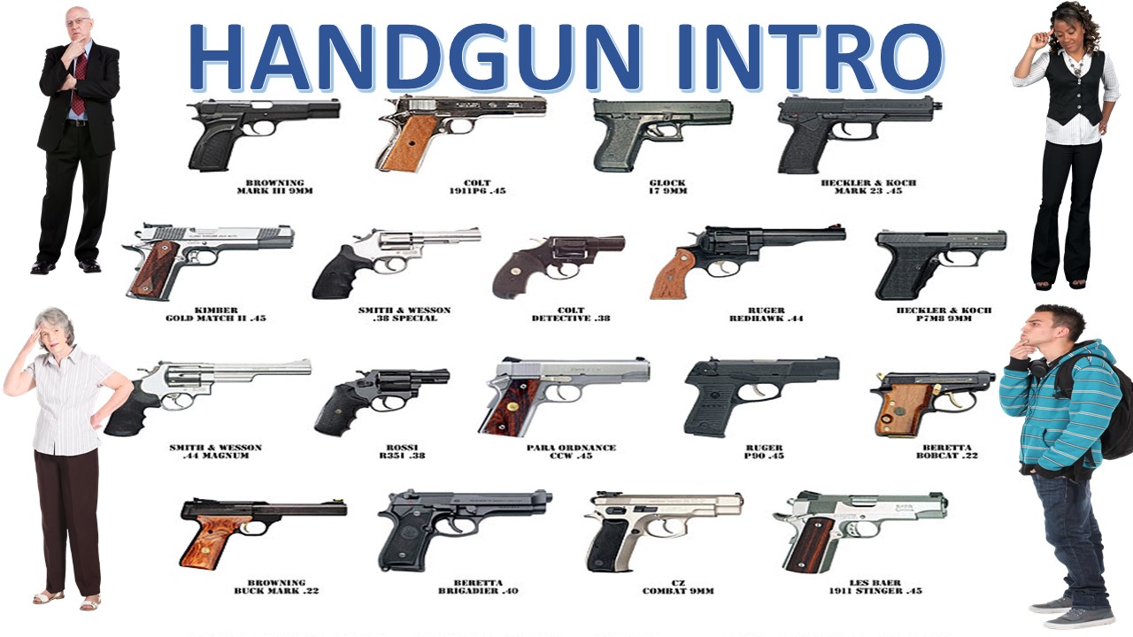 Types Of Handguns